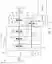 Fig. 07 - SWITCHABLE POWERTRAIN