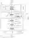 Fig. 08 - SWITCHABLE POWERTRAIN