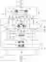 Fig. 10 - SWITCHABLE POWERTRAIN