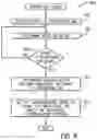Fig. 06 - Extending supervisory services into trusted cloud operator domains