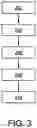 Fig. 04 - Dual-Purpose Flood and Drought Relief System