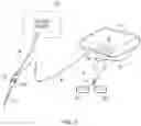 Fig. 02 - ELECTROSURGICAL INSTRUMENT