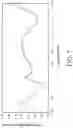 Fig. 08 - Base station antenna