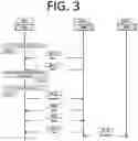 Fig. 06 - Method and apparatus for reduced capability terminal to perform random access using a plurality of search spaces and a plurality of control resource sets in mobile wireless communication system