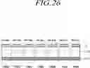 Fig. 27 - Display device
