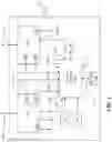 Fig. 02 - Central controller for multiple development ports