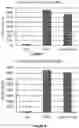 Fig. 07 - PHARMACEUTICAL COMPOSITIONS AND USE THEREOF