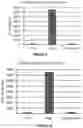 Fig. 08 - PHARMACEUTICAL COMPOSITIONS AND USE THEREOF