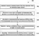 Fig. 01 - SYSTEMS AND METHODS FOR UNCERTAINTY PREDICTION USING MACHINE LEARNING