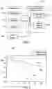 Fig. 02 - SYSTEMS AND METHODS FOR UNCERTAINTY PREDICTION USING MACHINE LEARNING