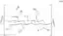 Fig. 110 - HYDROGEL COMPOSITIONS AND USES THEREOF
