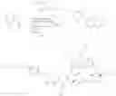Fig. 586 - MACROCYCLIC BROAD SPECTRUM ANTIBIOTICS
