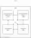 Fig. 08 - ENCRYPTION SEGMENTS FOR SECURITY IN COMMUNICATION NETWORKS
