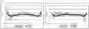 Fig. 01 - METHOD FOR SHAPE CONTROL IN ROLLING MILL AND DEVICE FOR SHAPE CONTROL IN ROLLING MILL