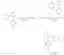Fig. 85 - Molecular Alignment of Homoleptic Iridium Phosphors