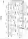 Fig. 07 - Semiconductor devices and methods for performing programming operations