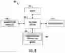 Fig. 08 - Supporting an aircraft in a reduced-engine taxi operation