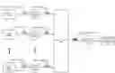 Fig. 01 - Comprehensible threat detection