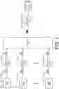 Fig. 02 - Comprehensible threat detection