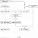 Fig. 09 - Fuel cell system and method for controlling power thereof