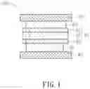 Fig. 02 - Composite gel polymer electrolyte lithium battery structure and method of fabricating the same