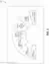 Fig. 04 - Wireless signal strength indications