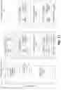 Fig. 35 - Wireless signal strength indications