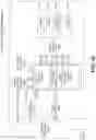 Fig. 40 - Wireless signal strength indications