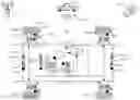 Fig. 01 - System for minimizing data transmission latency between a sensor and a suspension controller of a vehicle