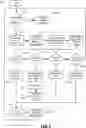 Fig. 08 - System for minimizing data transmission latency between a sensor and a suspension controller of a vehicle