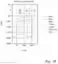 Fig. 15 - METHOD AND DEVICE FOR COORDINATING VEHICLE ROUTES IN CONFINED AREAS