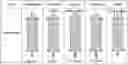 Fig. 01 - METHOD FOR EVALUATING WASTE PLASTIC-DERIVED POROUS CARBON AND METHOD FOR MANUFACTURING POROUS CARBON
