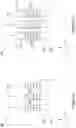 Fig. 04 - Transistor including downward extending silicide