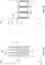 Fig. 12 - Transistor including downward extending silicide
