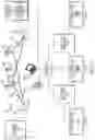 Fig. 02 - Systems and methods for providing image content associated with music channels
