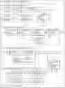 Fig. 01 - FAST SIGNATURE SCAN
