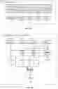 Fig. 08 - FAST SIGNATURE SCAN