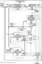 Fig. 01 - Systems and methods for applying deblocking filters in video coding