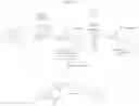 Fig. 717 - BENZODIAZEPINE DERIVATIVES, COMPOSITIONS, AND METHODS FOR TREATING COGNITIVE IMPAIRMENT