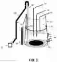 Fig. 02 - METHOD FOR THE AEROBIC AND ANAEROBIC CULTIVATION OF MICROORGANISMS, METHOD FOR THE PRODUCTION OF A PREPARATION FOR CLEANING RADIOACTIVE LIQUIDS AND RADIOACTIVALLY CHARGED SURFACES, METHOD FOR CLEANING RADIOACTIVE LIQUIDS AND METHOD FOR CLEANING RADIOACTIVELY CHARGED SURFACES