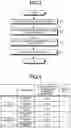 Fig. 04 - SANDWICH PANEL AND MANUFACTURING METHOD FOR SANDWICH PANEL