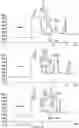Fig. 04 - LIPOIC ACID CHOLINE ESTER COMPOSITIONS AND METHODS TO STABILIZE INTO PHARMACEUTICALLY RELEVANT DRUG PRODUCTS