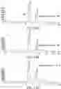 Fig. 16 - LIPOIC ACID CHOLINE ESTER COMPOSITIONS AND METHODS TO STABILIZE INTO PHARMACEUTICALLY RELEVANT DRUG PRODUCTS