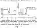 Fig. 20 - LIPOIC ACID CHOLINE ESTER COMPOSITIONS AND METHODS TO STABILIZE INTO PHARMACEUTICALLY RELEVANT DRUG PRODUCTS