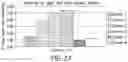 Fig. 30 - LIPOIC ACID CHOLINE ESTER COMPOSITIONS AND METHODS TO STABILIZE INTO PHARMACEUTICALLY RELEVANT DRUG PRODUCTS