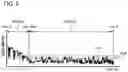 Fig. 06 - EVALUATION METHOD, EVALUATING APPARATUS, AND STORAGE MEDIUM