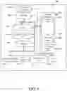 Fig. 09 - TRAINING FRAMEWORK FOR AUTOMATED TASKS INVOLVING MULTIPLE MACHINE LEARNING MODELS
