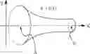 Fig. 02 - IMAGING SPECULUM FOR OTOLOGY