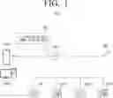Fig. 02 - Toner refill guide based on the possibility toner refill quantity in the plurality of image forming apparatuses