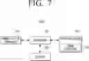 Fig. 08 - Toner refill guide based on the possibility toner refill quantity in the plurality of image forming apparatuses